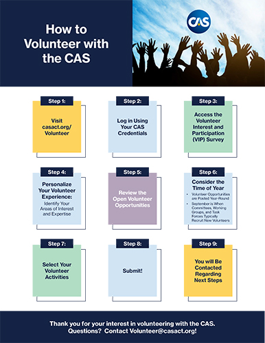 Volunteer Infographic