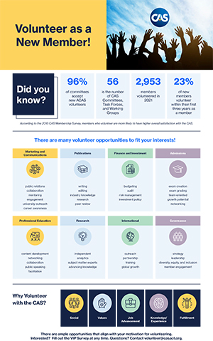 Volunteer Infographic