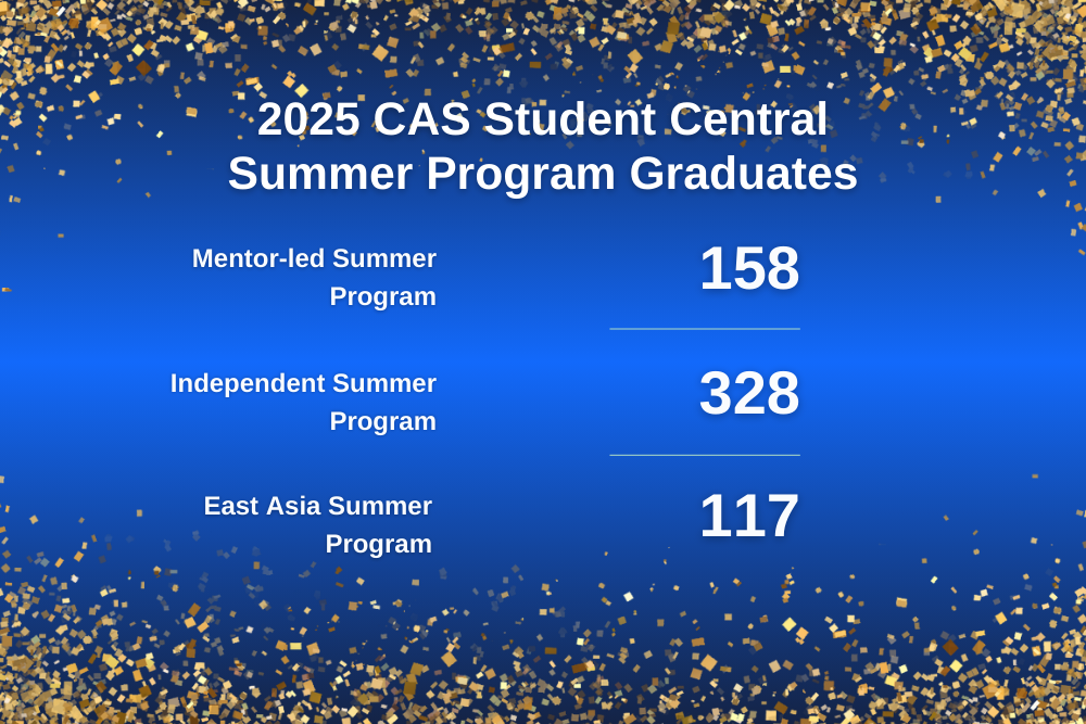 2025 CAS Student Central Summer Program Graduates infographic