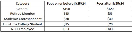 CASE Fee Structure 2024