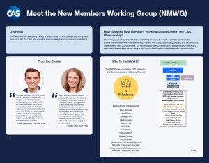 Meet the NMWG
