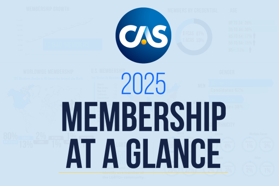 2025 Membership at a Glance