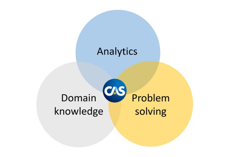 Actuary of the Future Diagram